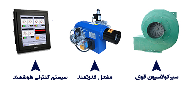 ویژگی های خشک کن تونلی